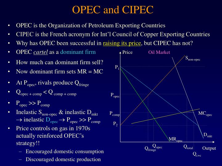 opec cartel essay opec cartel essay