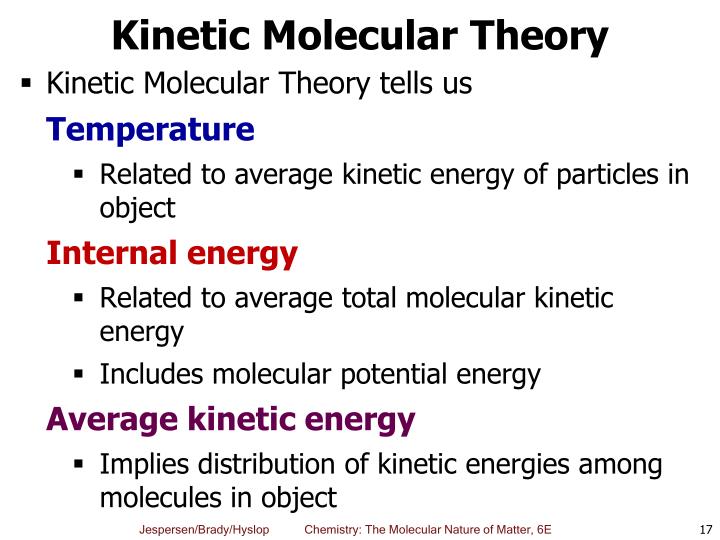 kinetic molecular theory