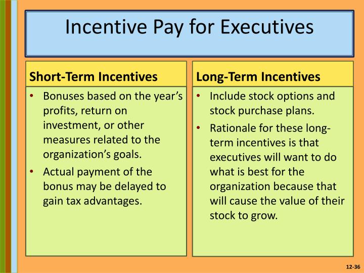 stock options are offered to executives as short-term incentive