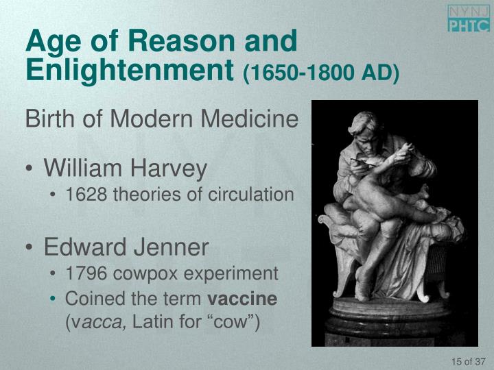 enlightenment and reason enlightenment and reason
