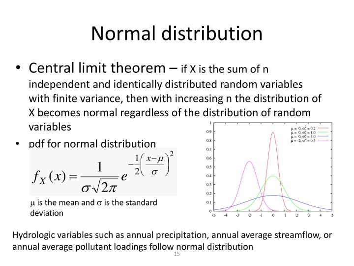2006 geog090 week06 lecture01 centrallimittheorem Find the interval by adding and subtracting this product from the mean t-distribution the central limit theorem applies when the sample size is 03/07/2006. 2006 geog090 week06 lecture01 centrallimittheorem Find the interval by adding and subtracting this product from the mean t-distribution the central limit theorem applies when the sample size is 03/07/2006.