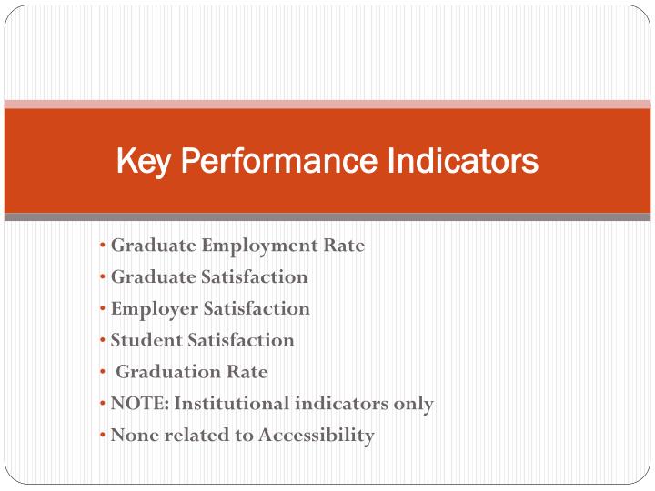 Trading key performance indicators