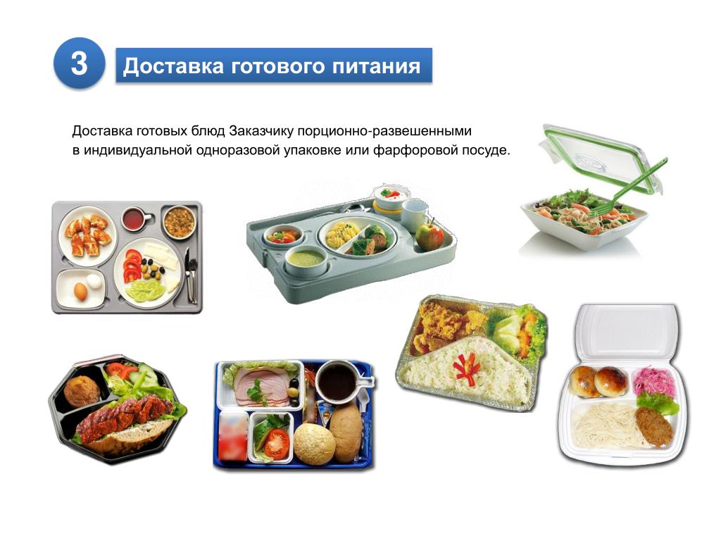 Доставка Блюд Диета No 5 Санкт Петербург