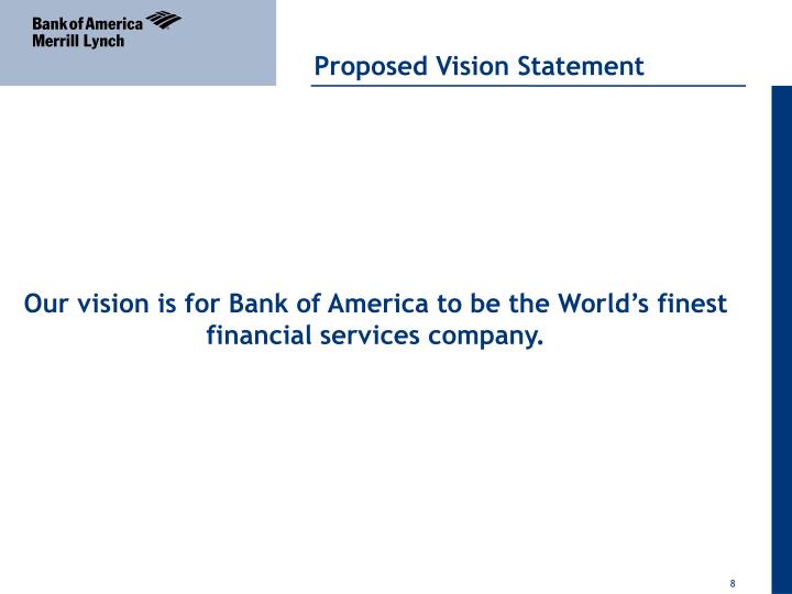 strategic management for bank of america Find out how bank of america, the nation's leading financial institution, used aprimo plan & spend and marketing productivity products to market smarter. strategic management for bank of america Find out how bank of america, the nation's leading financial institution, used aprimo plan & spend and marketing productivity products to market smarter.