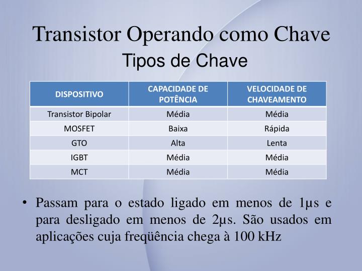 Como a meningite influi em uma potência