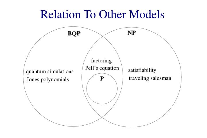 Classical physics and the church turing thesis