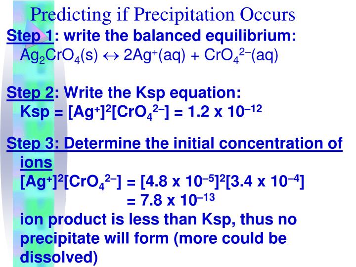 predicting precipitate predicting precipitate