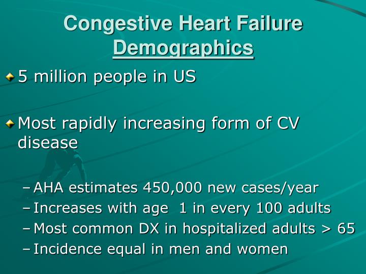 Heart failure case study powerpoint
