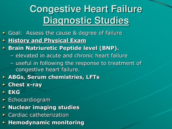 Heart failure case study powerpoint