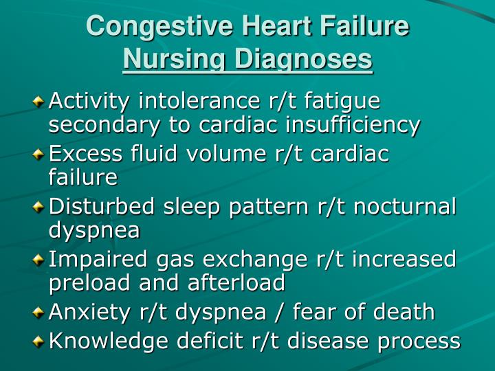 lasix in acute heart failure