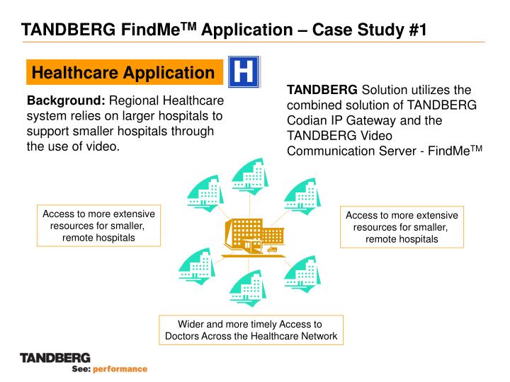 case study tm1 case study tm1