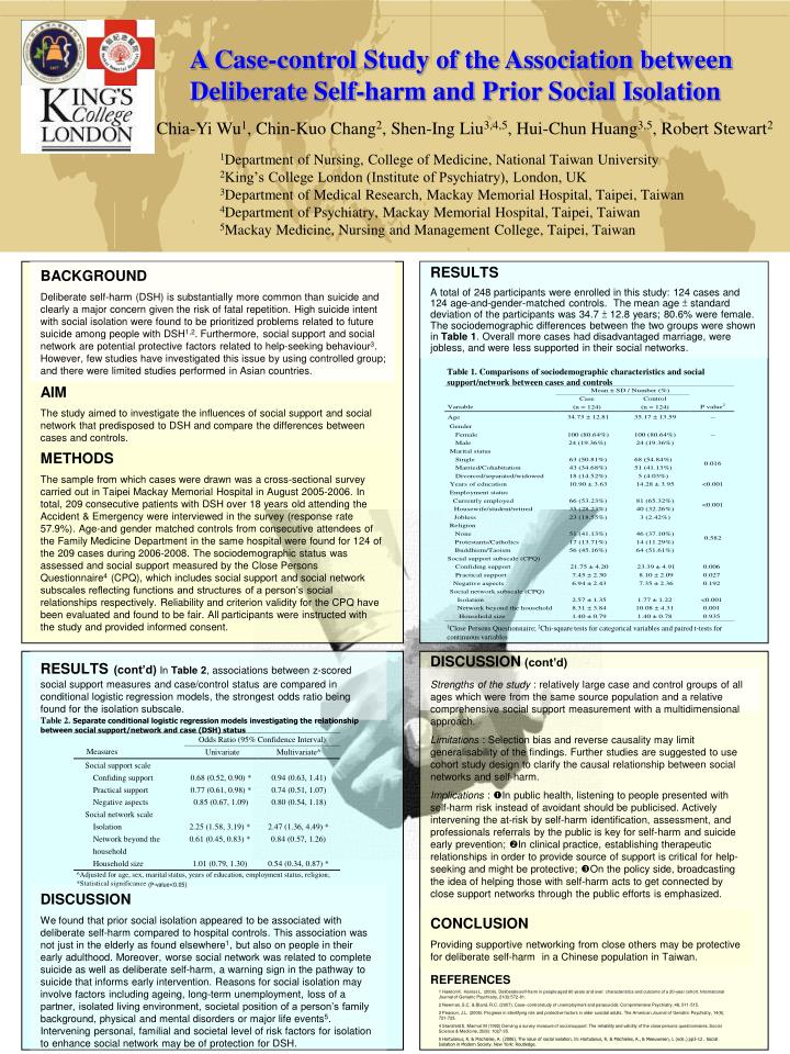 case control study odds ratio relative risk case control study odds ratio relative risk