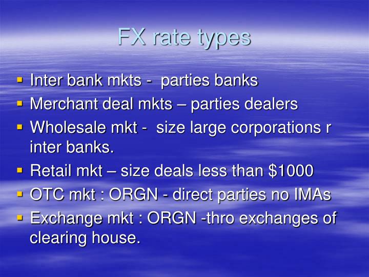 Exim india forex exchange rate