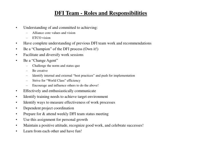understanding my own role responsibilities and understanding my own role responsibilities and