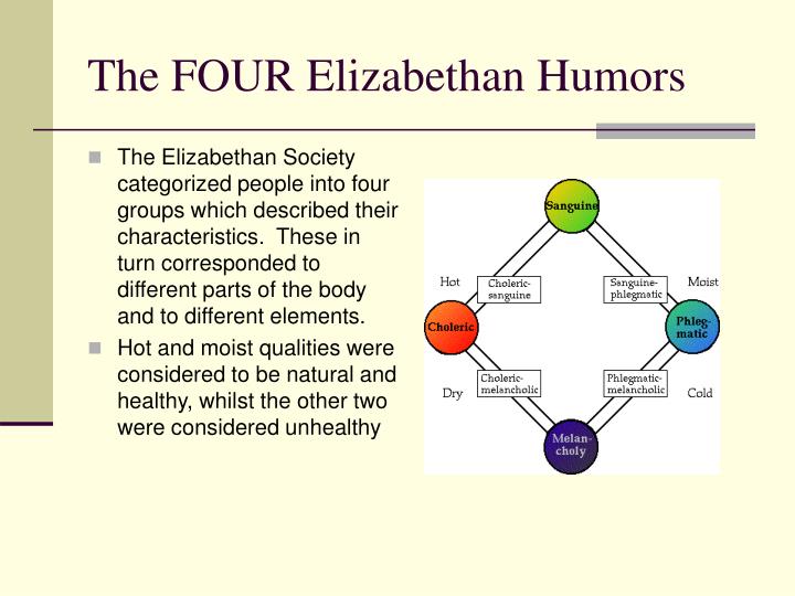 PPT - THE GREAT CHAIN OF BEING AND THE FOUR ELIZABETHAN ... PPT - THE GREAT CHAIN OF BEING AND THE FOUR ELIZABETHAN ...