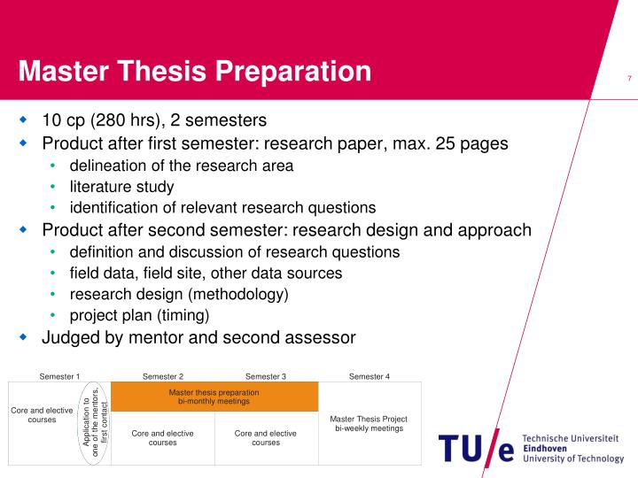 master thesis research questions master thesis research questions
