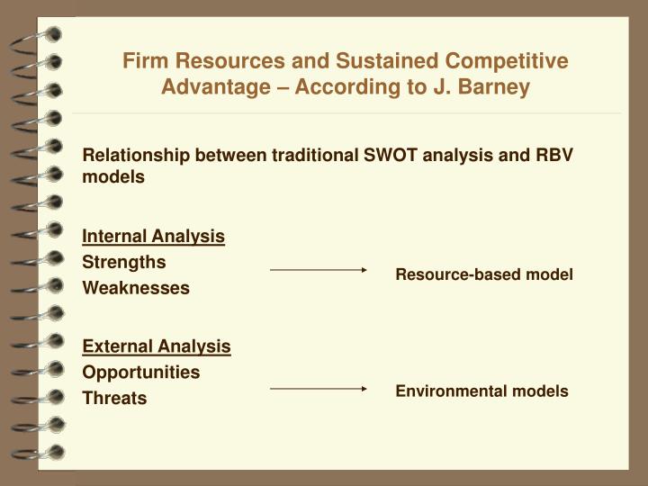 resource based view of firms competitive advantage Define the four characteristics of resources that lead to sustained competitive advantage as articulated by the resource-based a resource-based view of. resource based view of firms competitive advantage Define the four characteristics of resources that lead to sustained competitive advantage as articulated by the resource-based a resource-based view of.