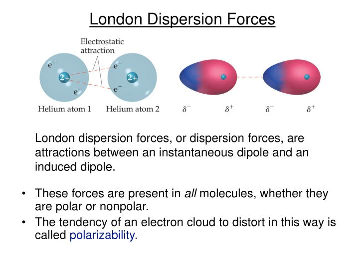london dispersio forces london dispersio forces