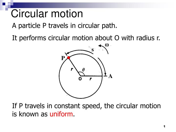 Problem Solving In Motion