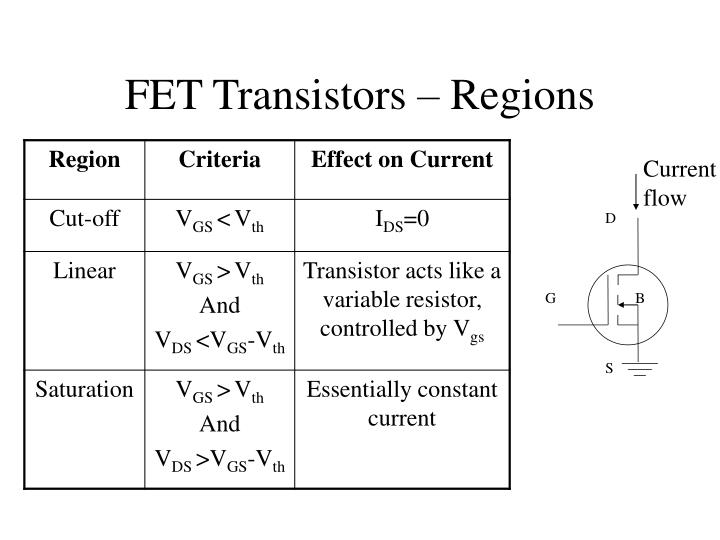 fet transistor lecture fet transistor lecture