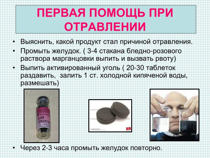 Отравление от таблеток что делать в домашних условиях Отравление от таблеток что делать в домашних условиях