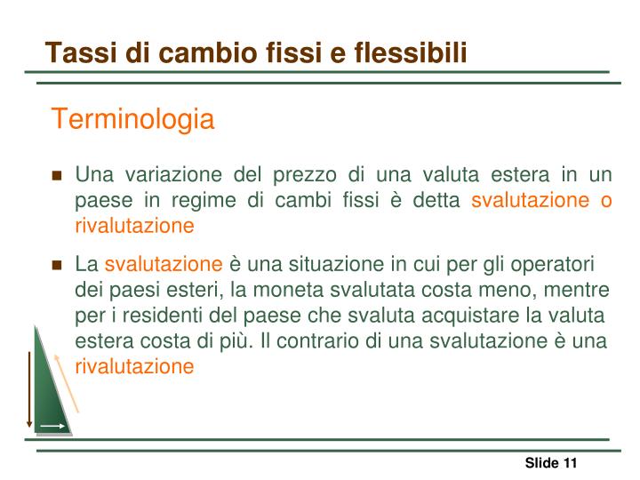 Papaverine per miglioramento di una potenzialità
