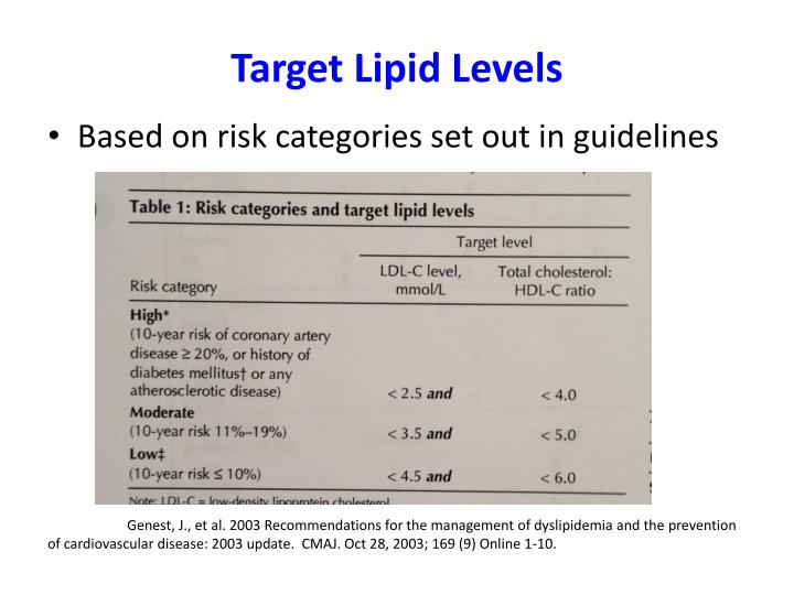 lipid corona meaning lipid corona meaning