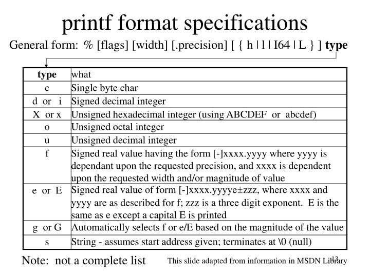 PPT - Printf() PowerPoint Presentation - ID:3426680