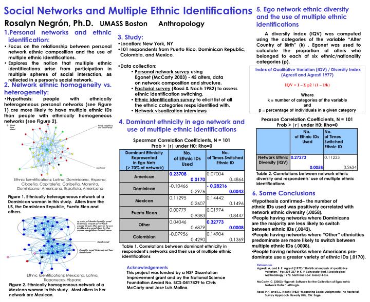 Dissertation Improvement Grant Nsf Sociology