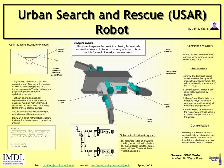 PPT Urban Search and Rescue (USAR) Robot PowerPoint Presentation ID