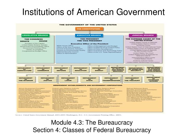 government institution essay government institution essay