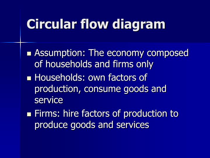 economical factors of amul A pest analysis of usa with detailed descriptions of the political and other factors that are affecting the the economic system is well-developed and gathers. economical factors of amul A pest analysis of usa with detailed descriptions of the political and other factors that are affecting the the economic system is well-developed and gathers.