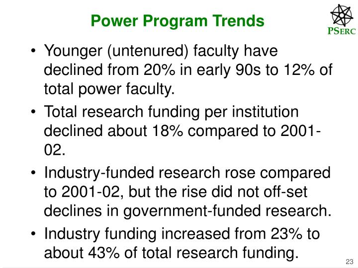 University research strategy ppt