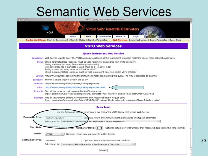 Semantic web services thesis