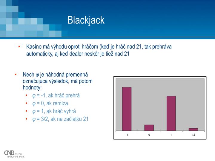 Blackjack presentation