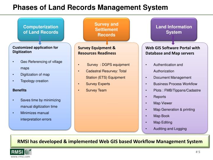Bridgeport Online Land Records at Daniel Tanner blog