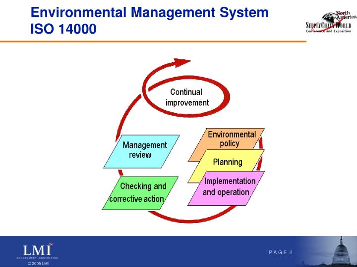 free landscape ecology and wildlife habitat evaluation critical information for ecological risk assessment land