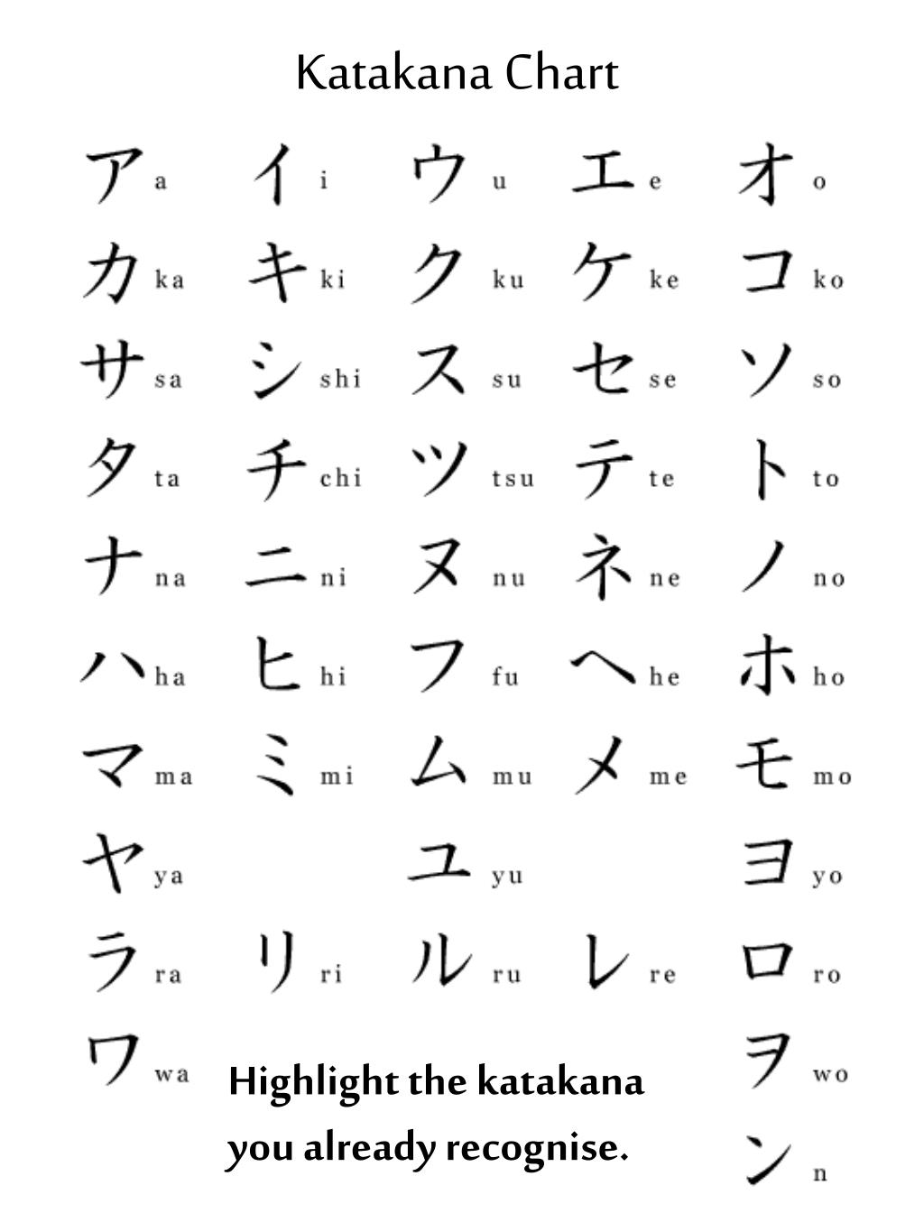 Японский Язык Картинки (128 картинок) .