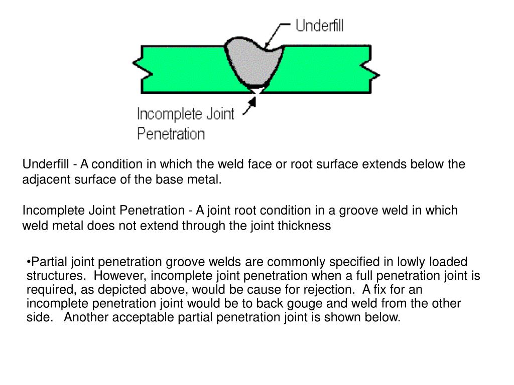Full penetration welding symbol