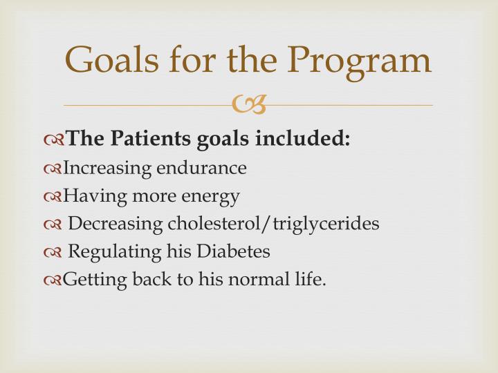 Coronary Bypass Surgery And Lasix