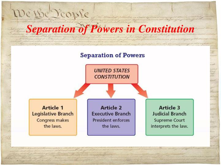 Powers of the Constitution