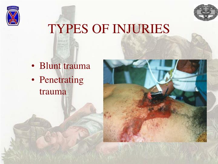 Blunt injury abdomen dissertation
