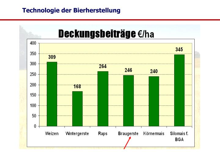 download polaritat und inaquale teilung