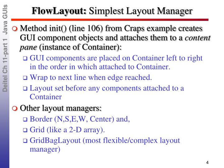 Java methods craps