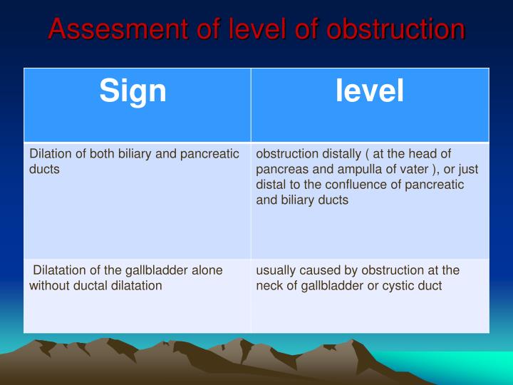 the assesment of the level of This article, the first in a four-part series on neurological assessment, describes assessment of level of consciousness. the assesment of the level of This article, the first in a four-part series on neurological assessment, describes assessment of level of consciousness.