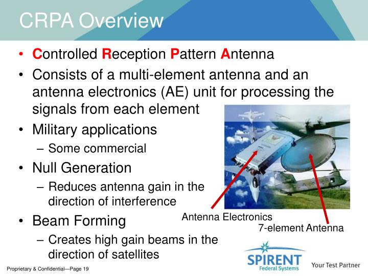 PPT AntiInterference and Jamming Techniques PowerPoint Presentation