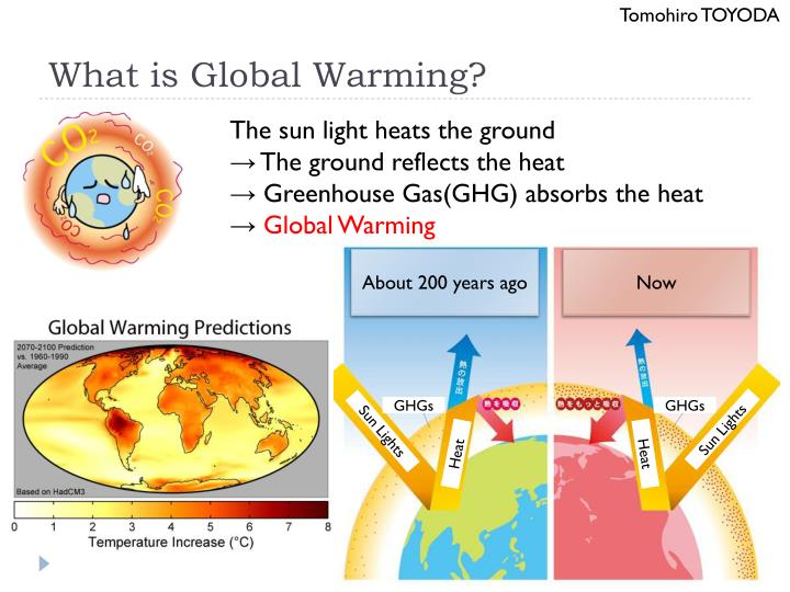 climate change essay for kids These are some of the short essay topics on global warming among which you can choose when writing about world climate change learn a few high potential aspects of this subject that you can expand on. climate change essay for kids These are some of the short essay topics on global warming among which you can choose when writing about world climate change learn a few high potential aspects of this subject that you can expand on.