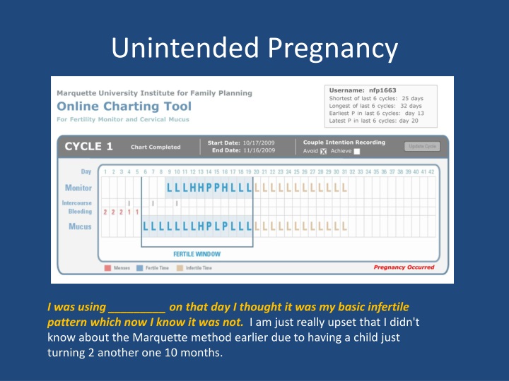 ppt marquette university institute for nfp evidenced based e marquette charting