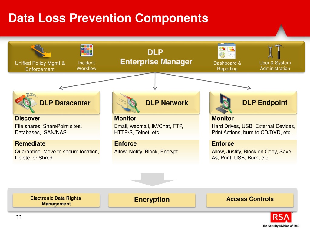 data execution prevention and slimjet