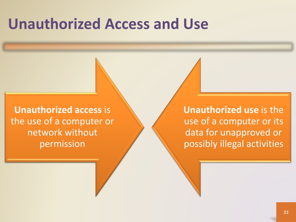 Unauthorized перевод. Unauthorized access обои. Unauthorized access detected. Unauthorized access through communication channels.